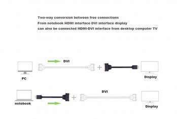 HDMI DVI кабель переходник